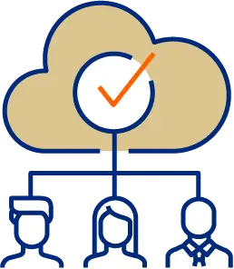 Customer Identity Cloud