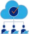 Workforce Identity Cloud