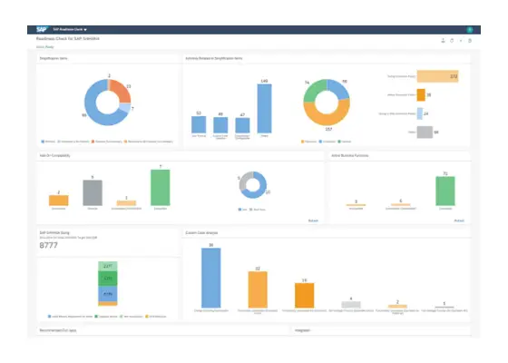 SAP Readiness Check 結果イメージ