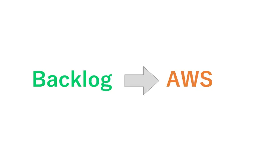 Backlog GitからAWSにCICDする構成を構築する