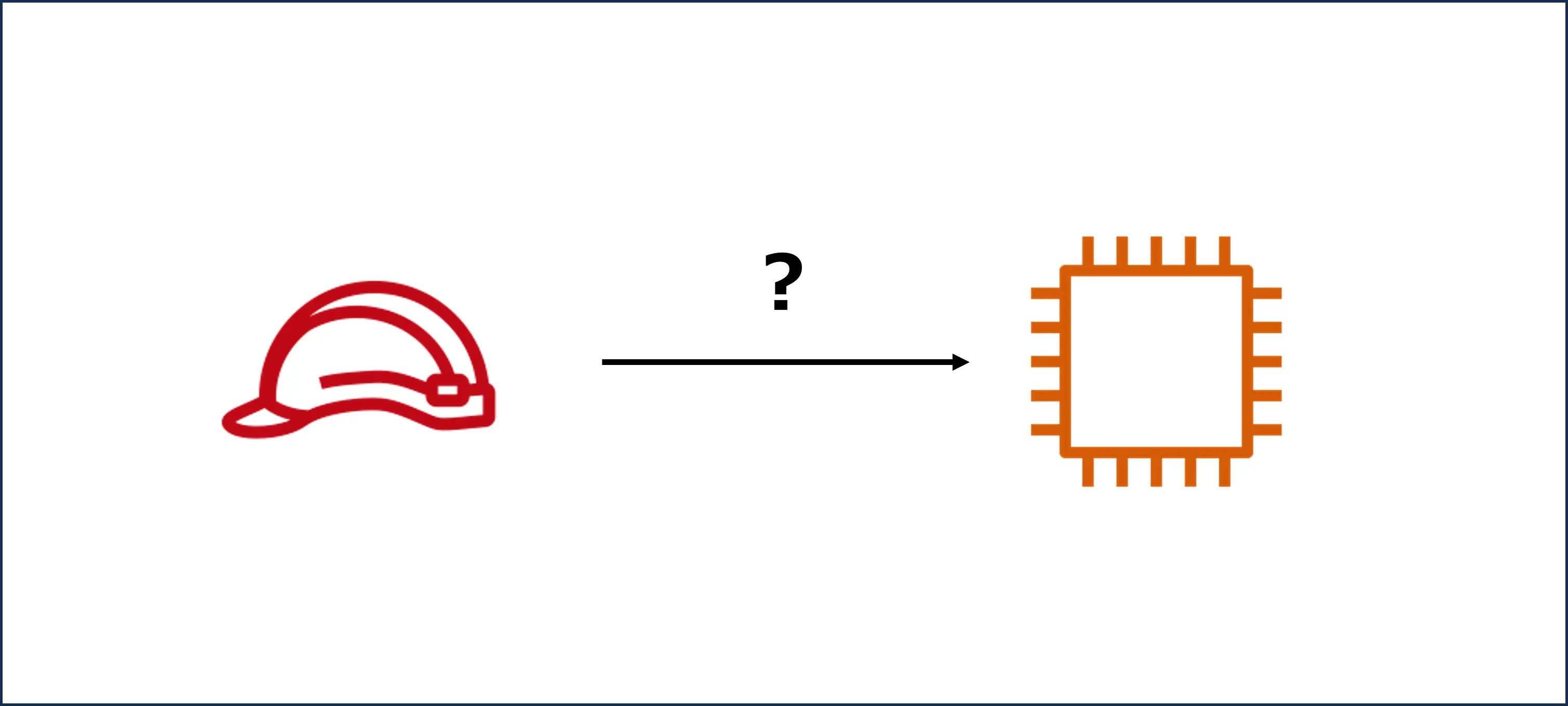 インスタンスプロファイルの基本説明とAWS CLIを用いた検証