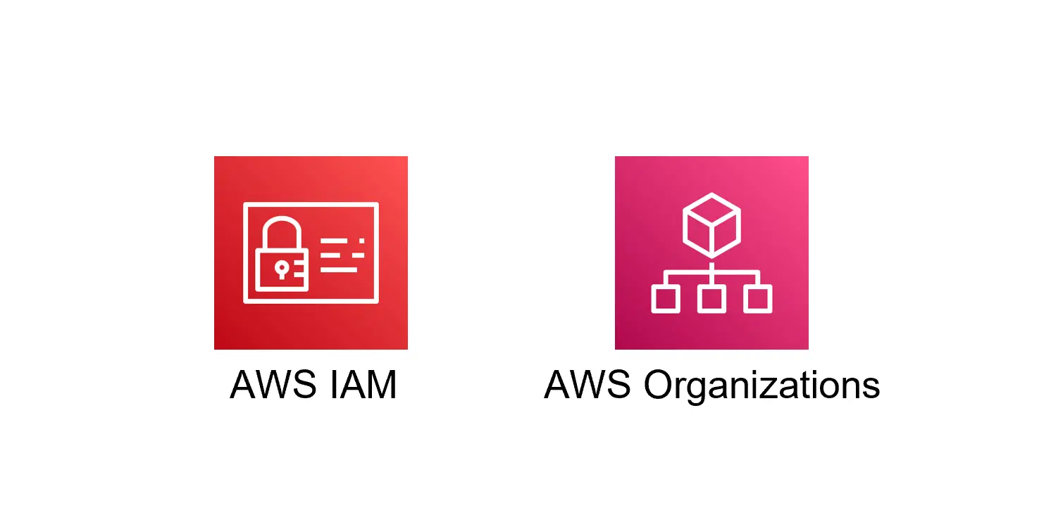 (アップデート)AWS Billing and Cost Managementの権限移行を一括でできるようになりました