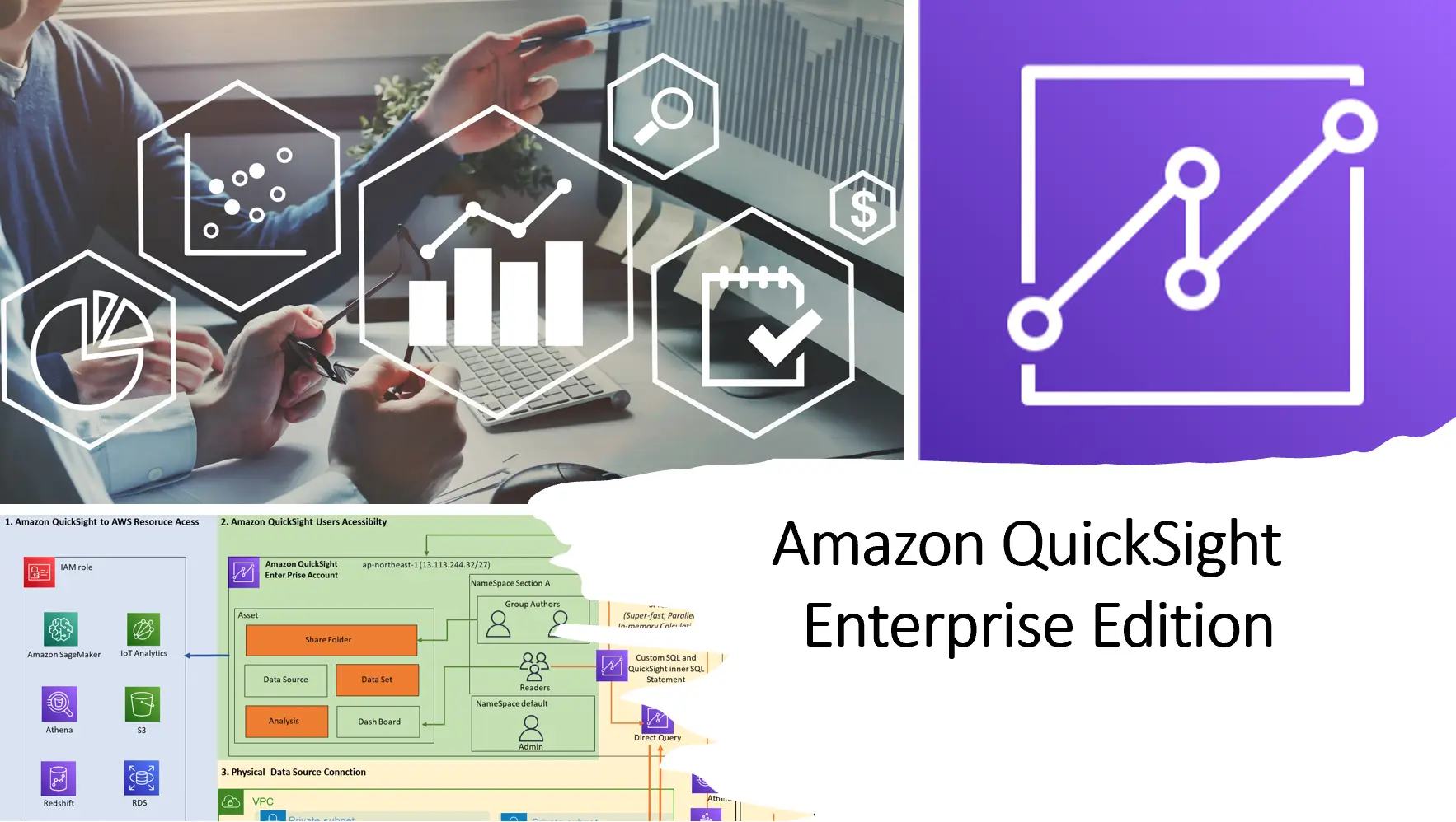 Follow Up to The Amazon QuickSight Enterprise Edition