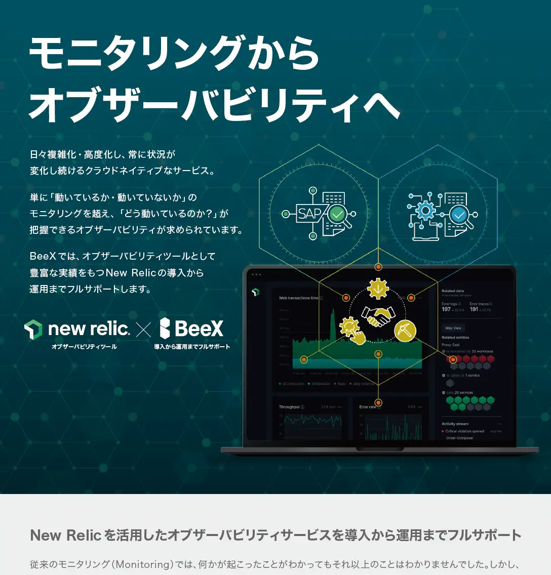モニタリングから オブザーバビリティへ