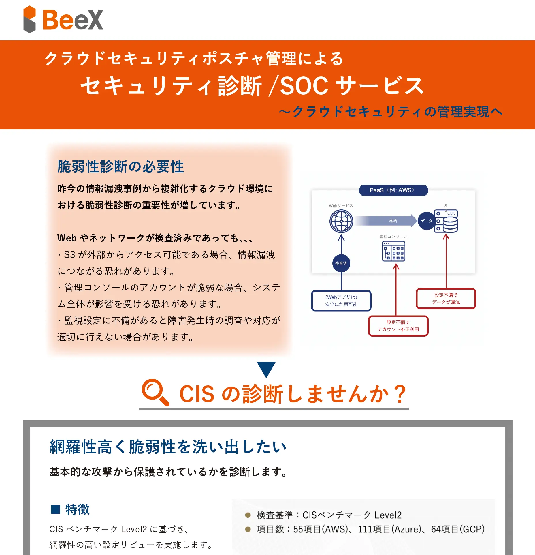 セキュリティ診断／SOCサービス