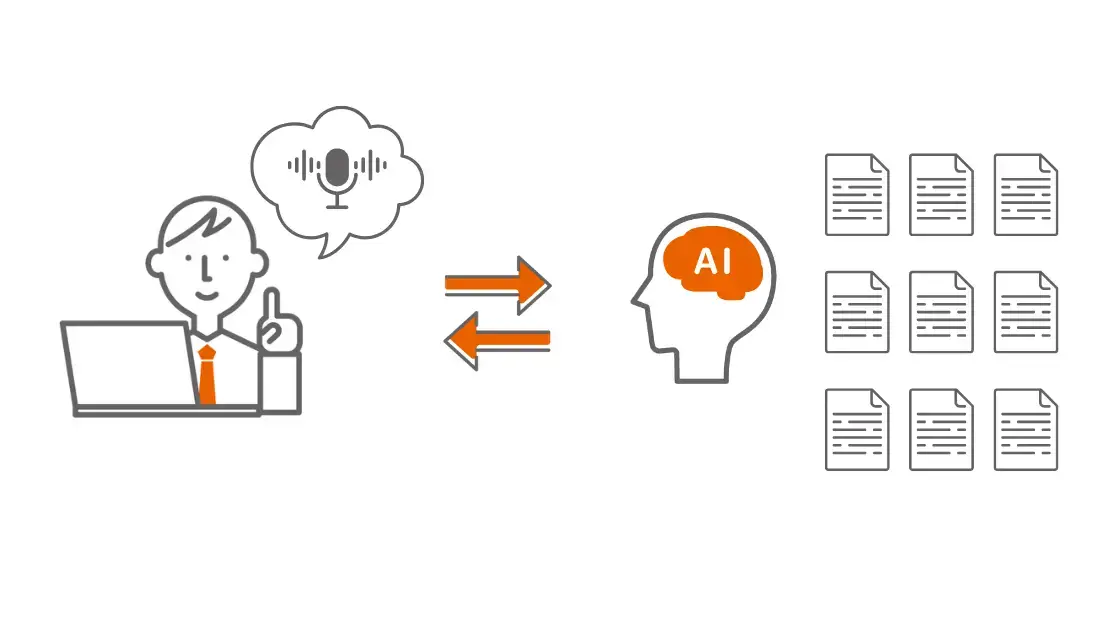 音声からテキストへ変換