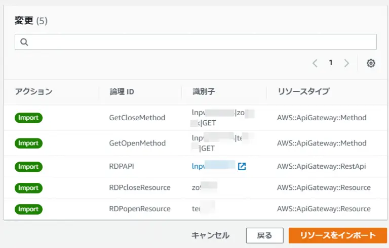 CloudFormation でリソースを管理していこう！