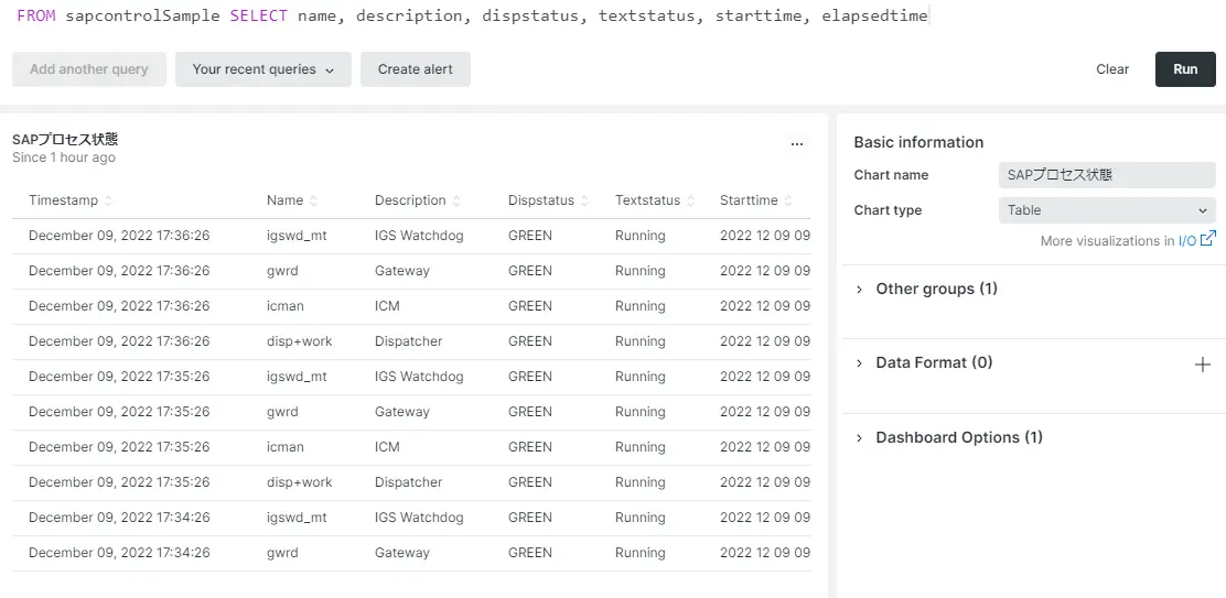 SAP のプロセス状態を New Relic でいつでも確認できるようにする