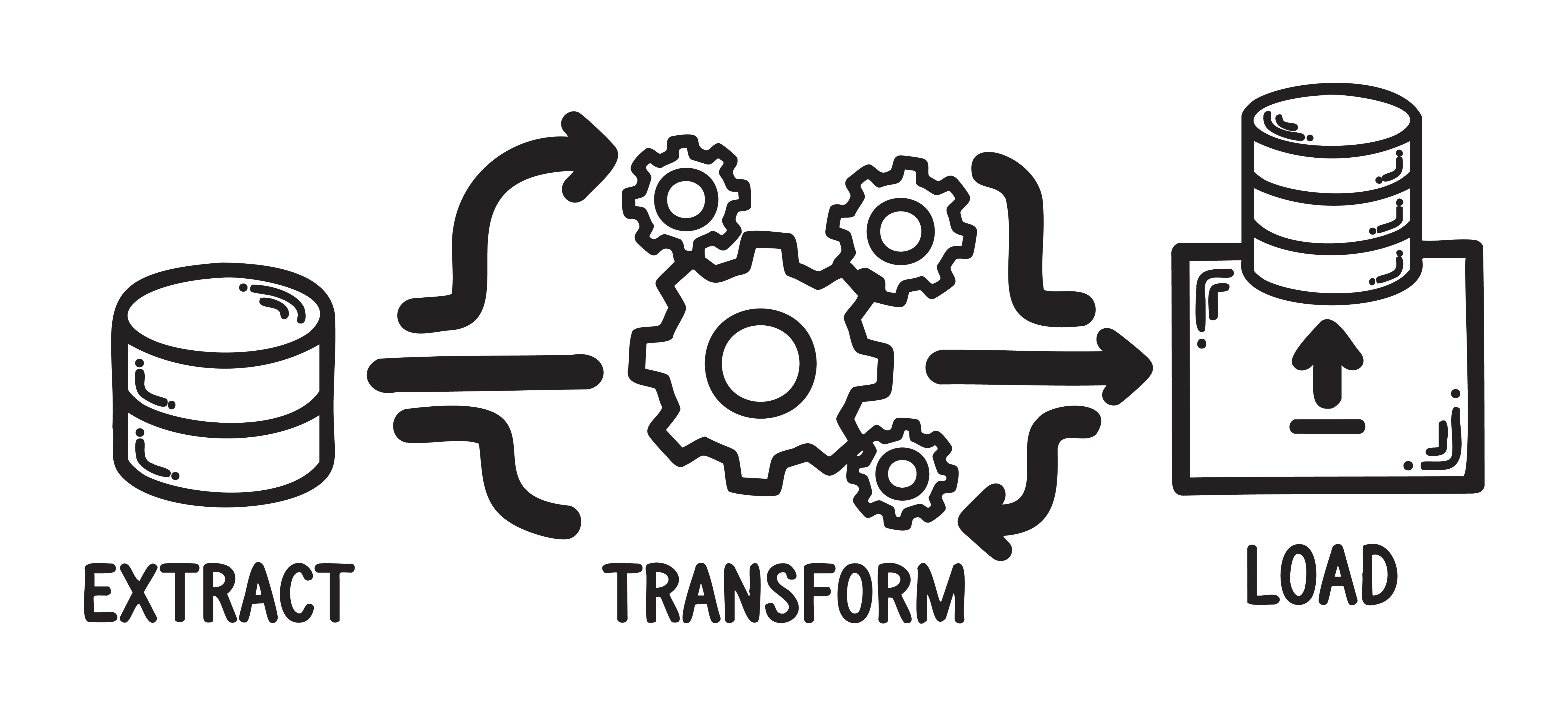 データプラットフォームを支える技術：ETL処理の重要性とAWS Glueの紹介