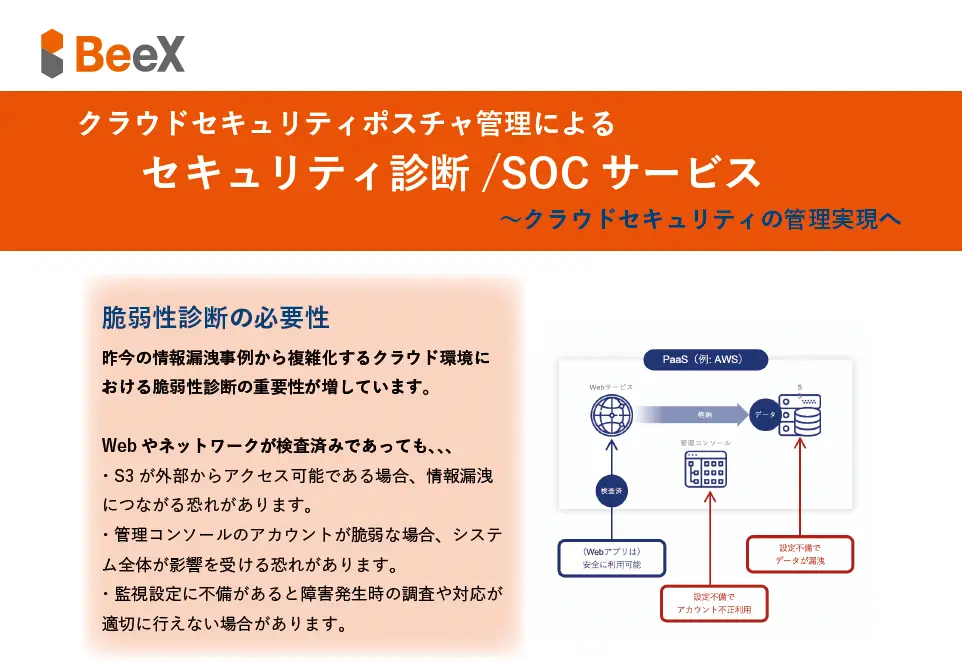 セキュリティ診断／SOCサービス