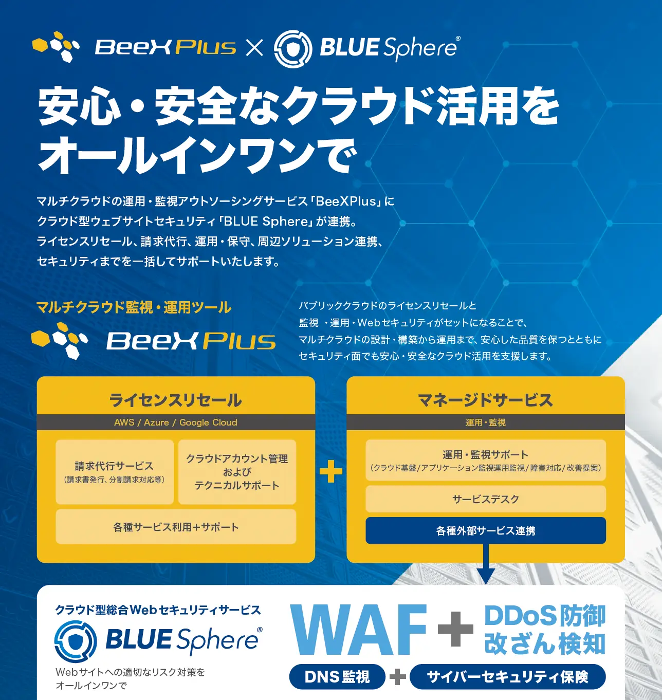 Web Application Firewallセキュリティサービス紹介リーフレット