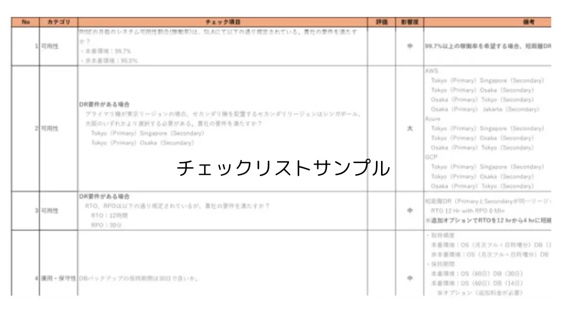 アセスメントサービス