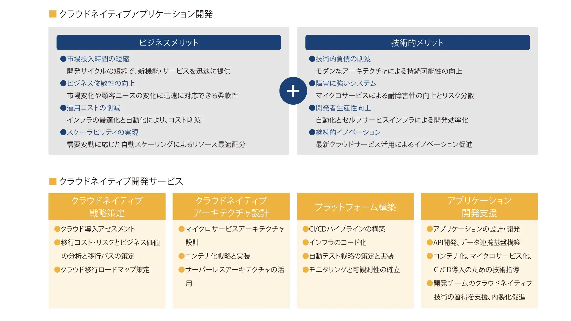 アプリケーション開発